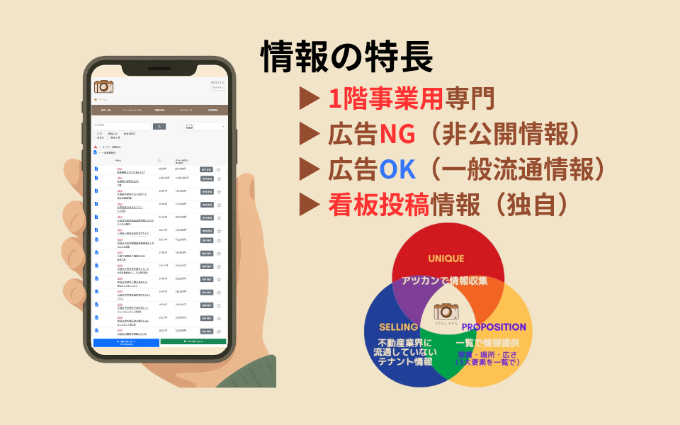 アツカン特長✨