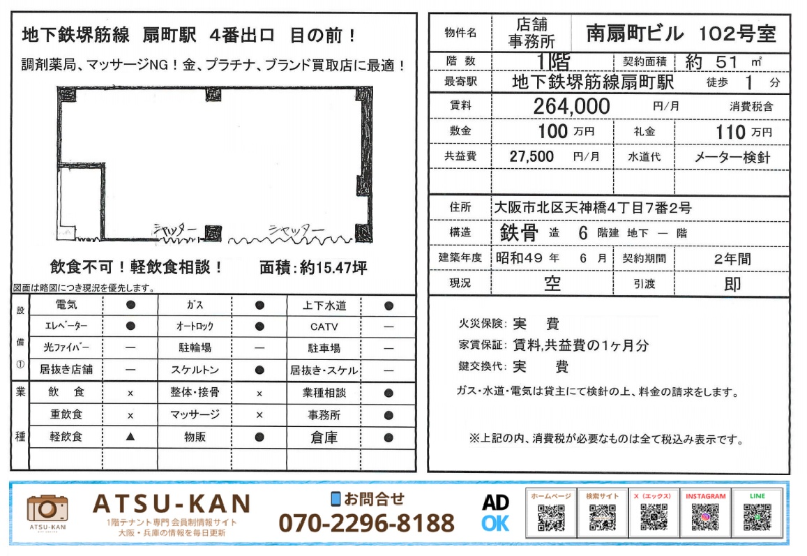 大阪キタ テナント