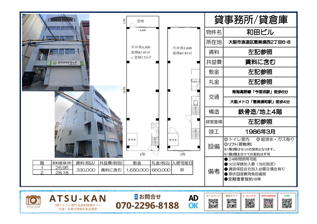 大阪市浪速区恵美須西 和田ビルの外観・間取り図・物件概要