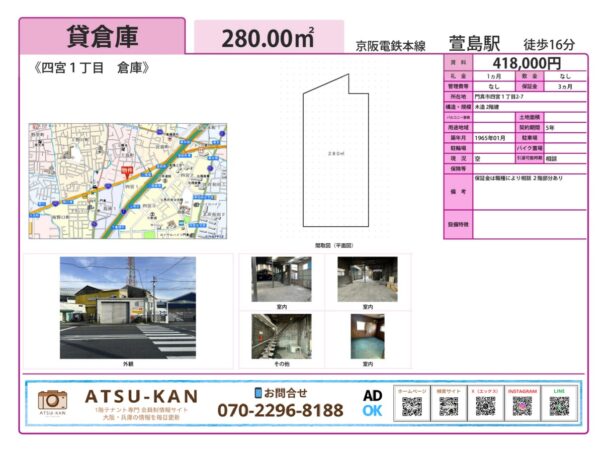門真市四宮1丁目の280㎡貸倉庫、木造2階建・2階部分あり、菅島駅徒歩16分・国道沿いの視認性良好な物件