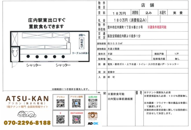 阪急宝塚線庄内駅徒歩1分の飲食店向け賃貸店舗（30㎡・重飲食可）