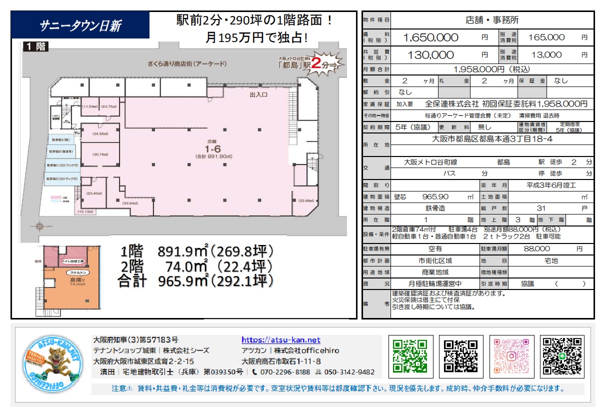大阪府大阪市都島区にある「サニータウン日新」の1階路面店舗・事務所物件の概要図。都島本通のアーケードに面した大型店舗の外観と間取り図、物件詳細情報が記載されている。建物面積合計965.9㎡(約292.1坪)、賃料165万円、大阪メトロ都島駅徒歩2分。