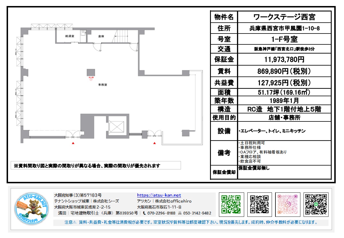 阪急神戸線「西宮北口」駅より徒歩3分の店舗・事務所物件「ワークステージ西宮」1階F号室の物件資料。専有面積51.17坪、賃料869,890円（税別）、共益費127,925円（税別）などの詳細情報が記載されています。