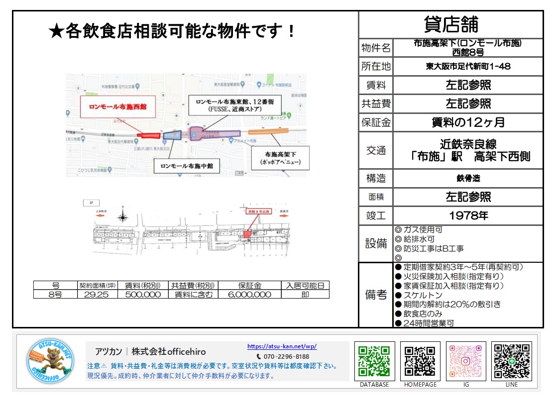 東大阪市足代新町にある近鉄「布施駅」高架下の外観写真と、周辺の商業施設(ロンモール布施各館)の位置を示す地図。約29坪の募集区画(西館8号)の場所が赤枠で表示されたフロアマップと物件概要が記載された資料。