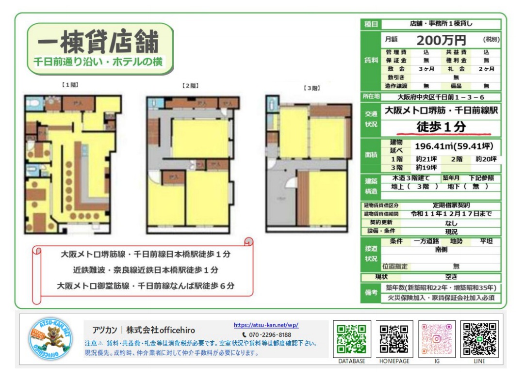 千日前通り沿いの3階建て一棟貸し店舗の間取り図と募集条件。月額200万円、延べ床面積196.41平米、日本橋駅徒歩1分の立地。